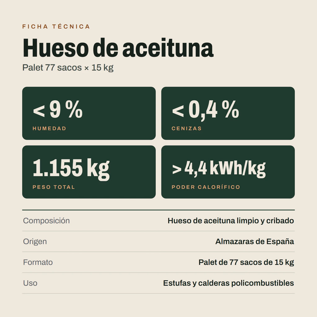Hueso de aceituna: ficha técnica