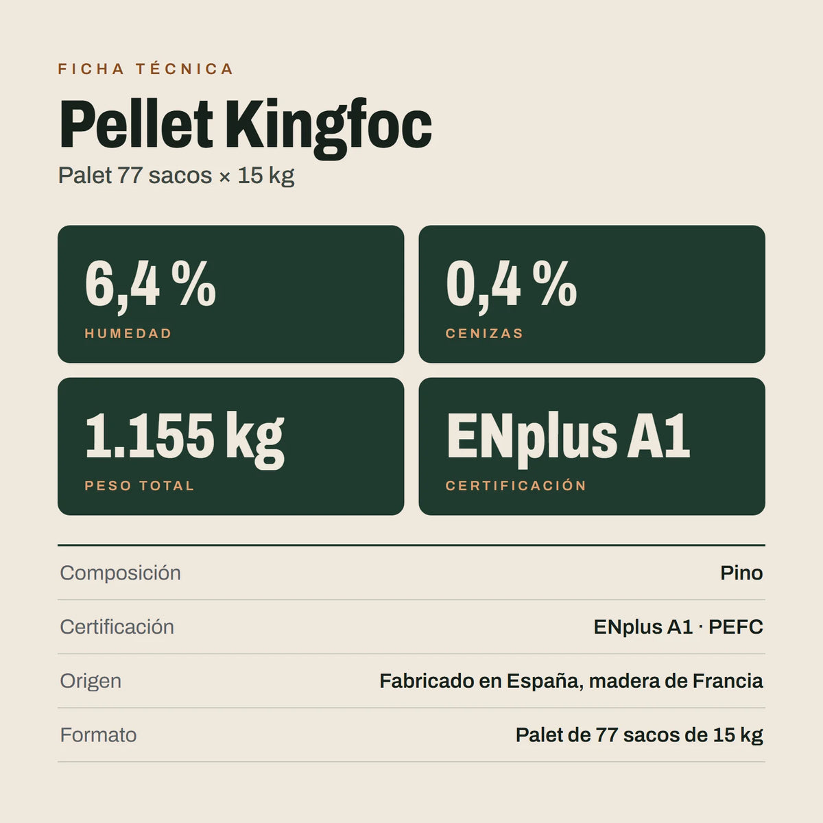 Pellet Kingfoc: ficha técnica